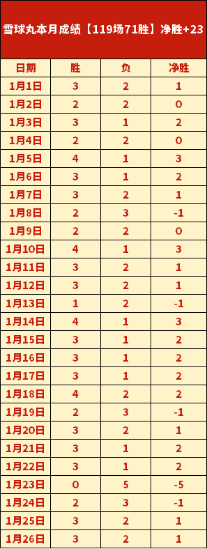 什琴斯尼,曾淡出欧冠,梦想,爱游戏app,爱游戏官网,爱游戏体育官网,爱游戏体育app