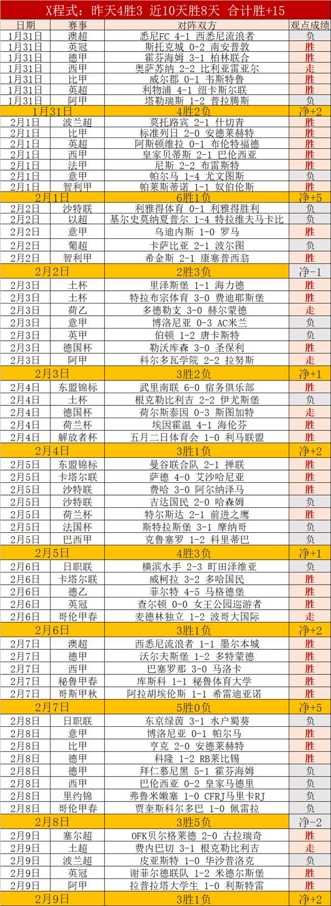 蘇格蘭,敗給烏克蘭,世預賽歐區,爱游戏app,爱游戏官网,爱游戏体育官网,爱游戏体育app