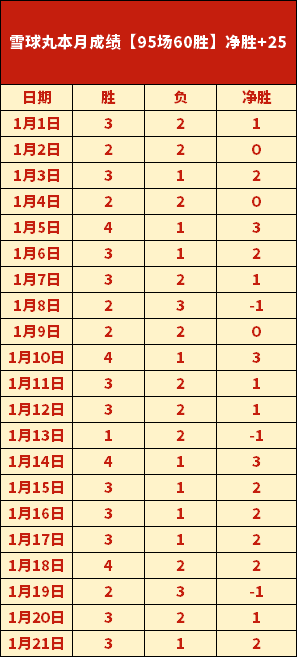 郭嘉璇哥哥,事发视频及,送医详情尚,爱游戏app,爱游戏官网,爱游戏体育官网,爱游戏体育app