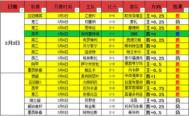Helldivers,获取指南,种类解析与,爱游戏app,爱游戏官网,爱游戏体育官网,爱游戏体育app