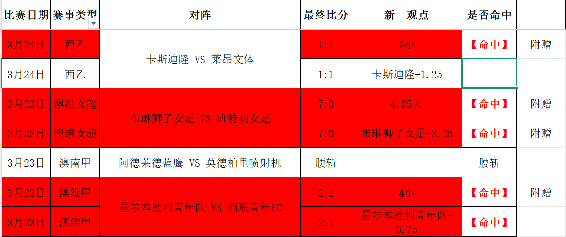 独家揭秘,都灵队力揽,乌迪内斯铁,爱游戏app,爱游戏官网,爱游戏体育官网,爱游戏体育app