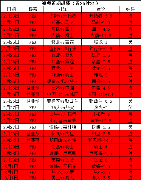 大乐透期号,专家深度数,据推荐,爱游戏app,爱游戏官网,爱游戏体育官网,爱游戏体育app
