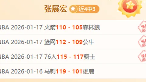 2025年欧洲杯小组赛积分排行榜