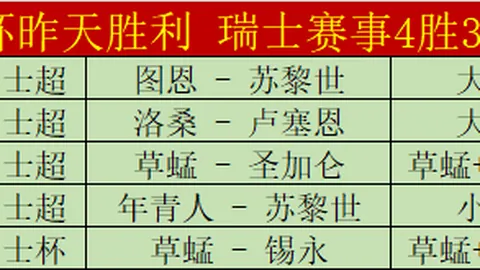 中国男篮发布20人集训名单，周琦、赵睿、赵继伟领衔——海峡导报