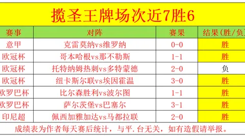 广厦领跑季后赛，辽宁位居次席，广东迎战上海，首钢对决山东
