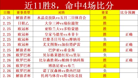 魔术教练坚信萨格斯即使上半场发挥不佳，下半场也能扭转局势，他绝不会轻言放弃。