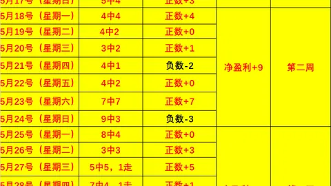 7 版最终幻想7爱游戏官网：重生萨菲罗斯角色声优大换血