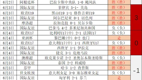 爱游戏 ，爱游戏app，145522 7