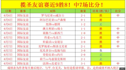 爱游戏 150434