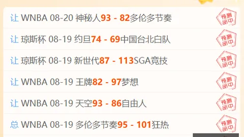 海伍德签约詹姆斯400万，爱游戏官网，，场外聚焦虽多，价值彰显无疑